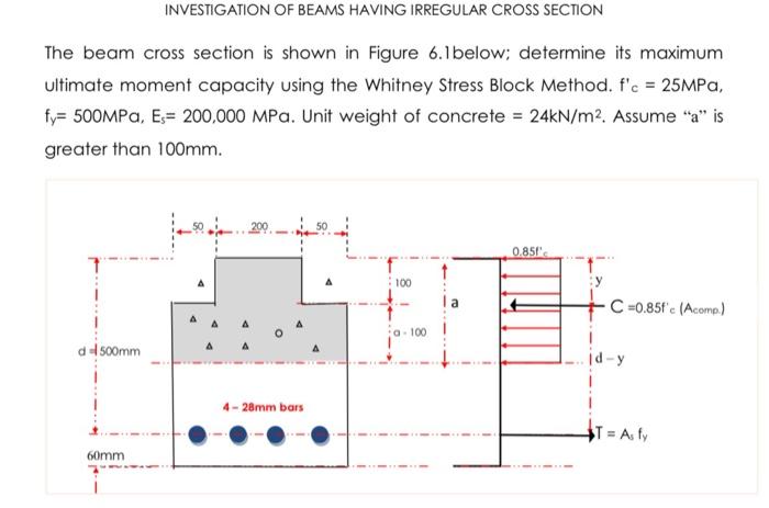 Solved INVESTIGATION OF BEAMS HAVING IRREGULAR CROSS SECTION | Chegg.com