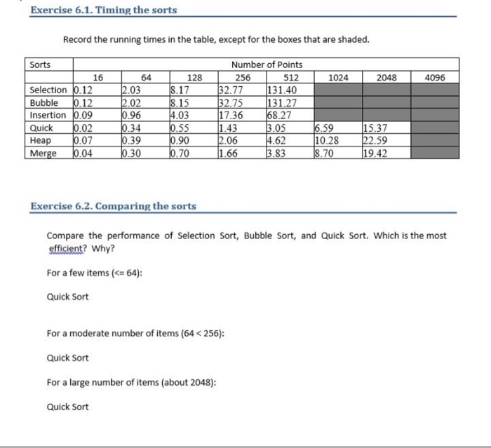 Exercise 6.1. Timing the sorts Record the running | Chegg.com