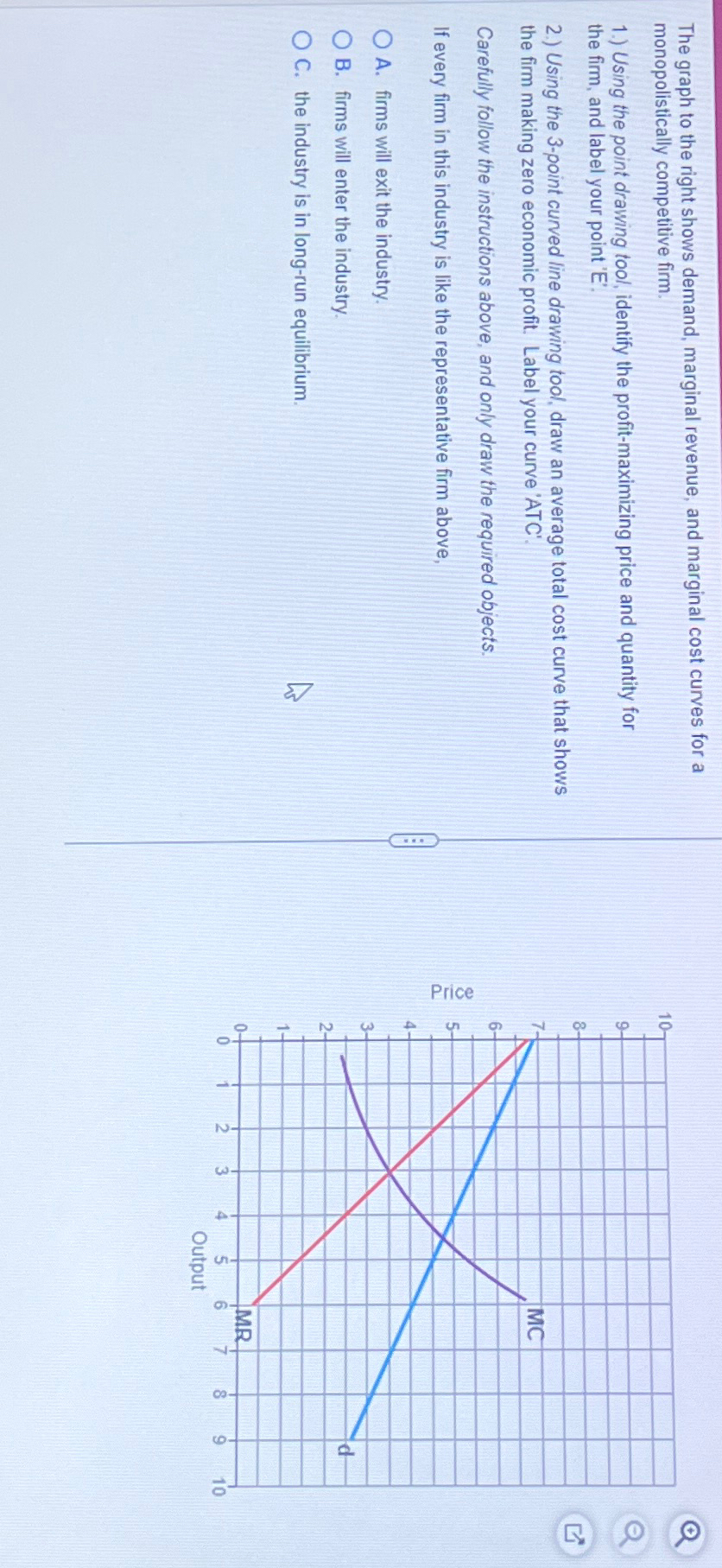 Solved The graph to the right shows demand, marginal