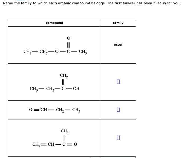 Solved Name the family to which each organic compound | Chegg.com