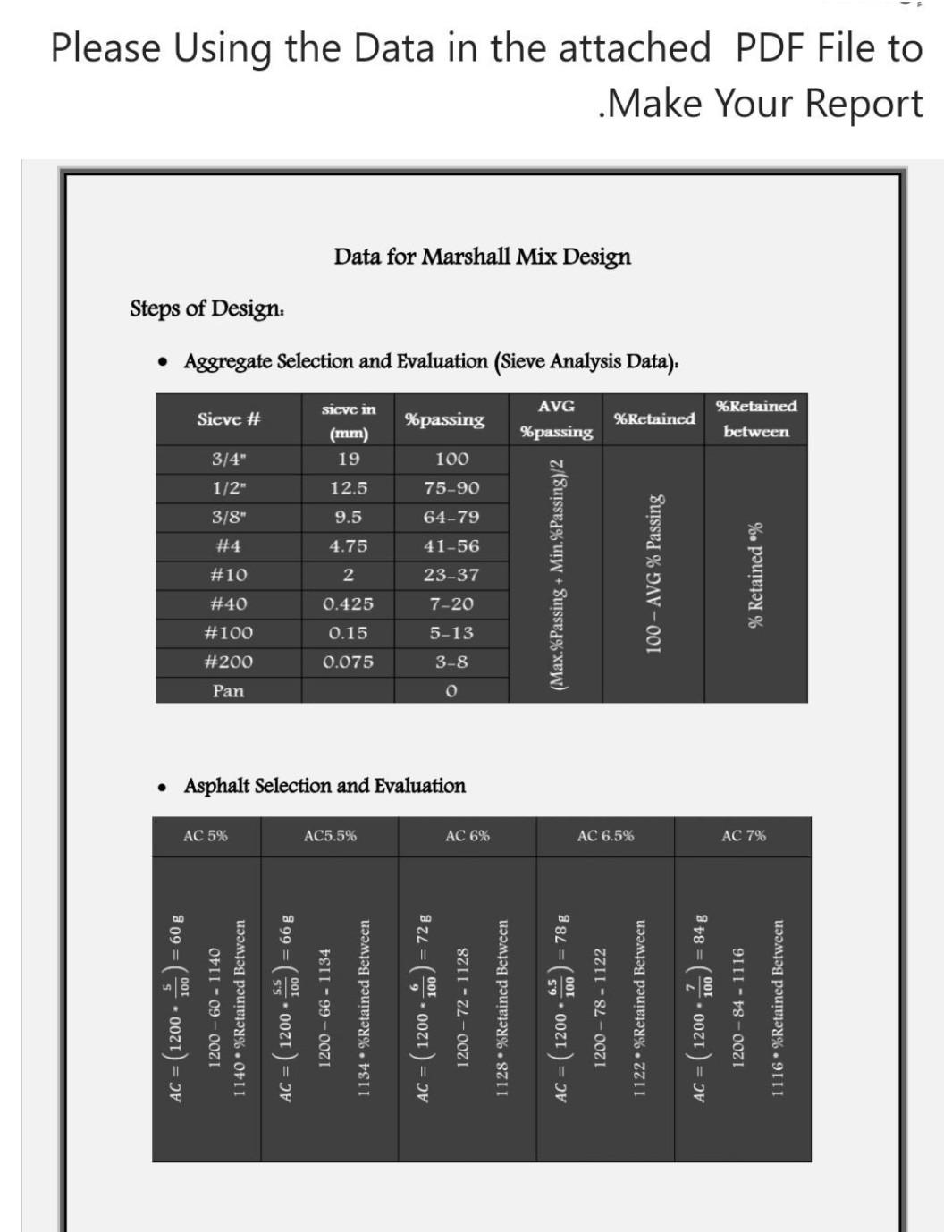 Solved Please Using the Data in the attached PDF File to | Chegg.com