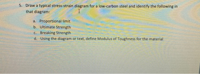 Solved 5. Draw a typical stress-strain diagram for a | Chegg.com