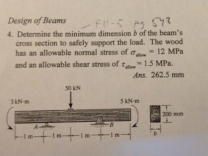 Design Of Beams Determine The Minimum Dimension B Of | Chegg.com