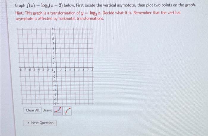 Solved Graph f(x) - log; (x - 2) below. First locate the | Chegg.com