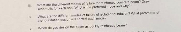 Solved What are the different modes of failure for | Chegg.com