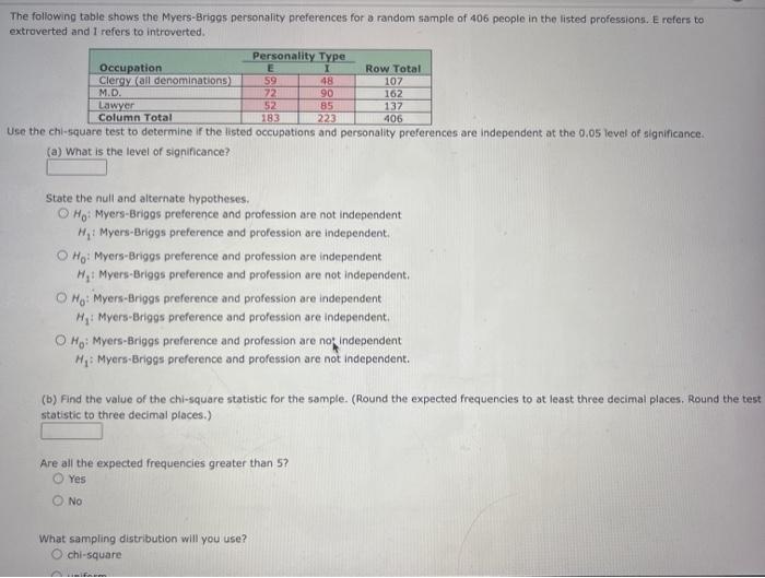 he following table.shows the Myers-Briggs personality preferences for a randam sample of 406 people in the listed professions