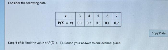 Solved Consider the following data: Step 2 of 5: Find the | Chegg.com