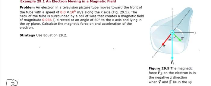 Solved Example 29.1 An Electron Moving in a Magnetic Field | Chegg.com