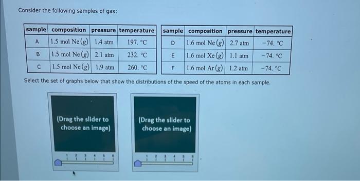 Solved Consider the following samples of gas: sample | Chegg.com