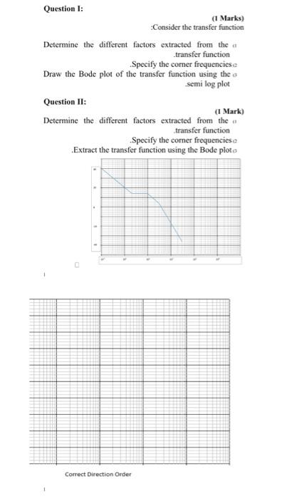 Solved Question I: (1 Marks) Consider the transfer function | Chegg.com