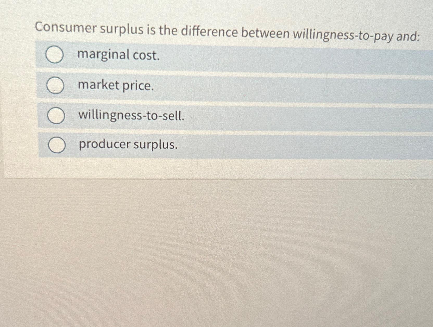 Solved Consumer surplus is the difference between | Chegg.com