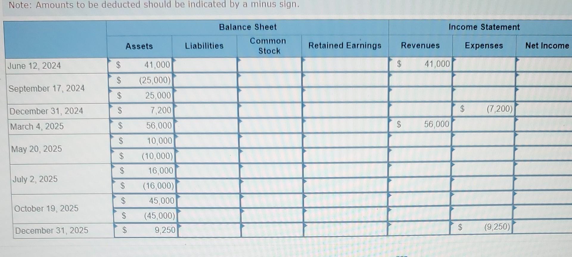 Solved June 12, 2024 Provide services to customers on | Chegg.com