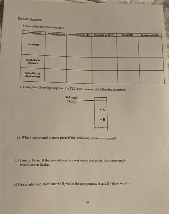 Solved 1. Complese the following table: 2. Using the | Chegg.com