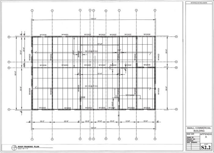 Using the roof framing plan, Sheet S2.2, for the | Chegg.com