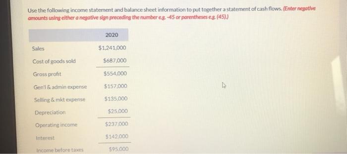 Solved Use the following income statement and balance sheet | Chegg.com
