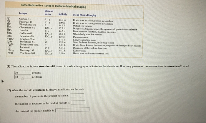 Solved S R Np Ace Op Some Radioactive Isotopes Useful In Chegg Com