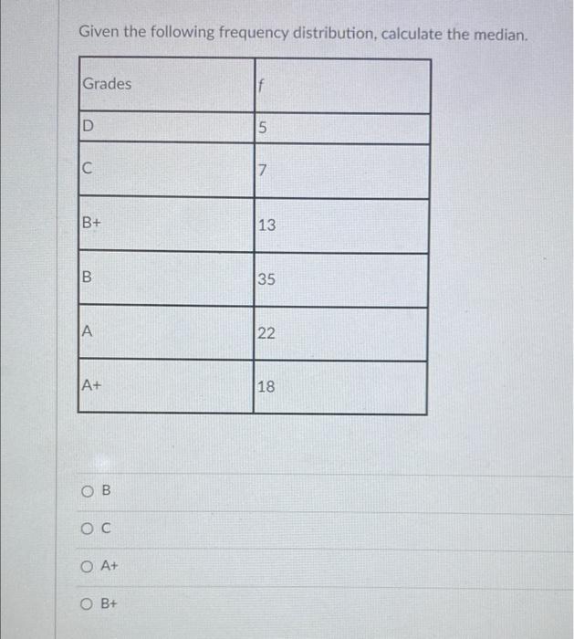 Solved Given The Following Frequency Distribution, Calculate | Chegg.com