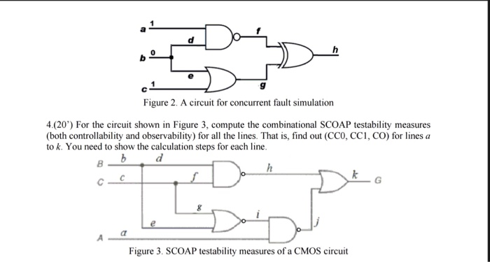 2.(20) A CMOS circuit is shown in Figure 1. Use | Chegg.com