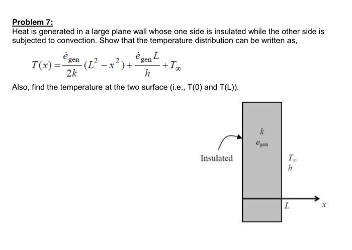 Solved Problem 7: Heat is generated in a large plane wall | Chegg.com