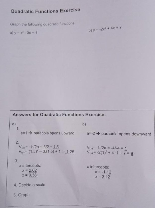 Solved Quadratic Functions Exercise Graph The Following | Chegg.com