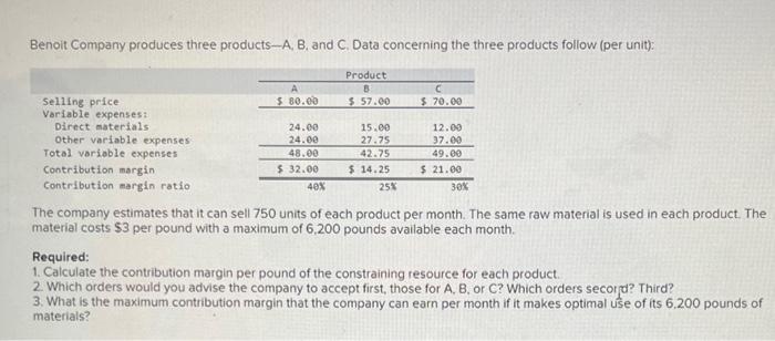 Solved Benoit Company Produces Three Products-A, B, And C. | Chegg.com