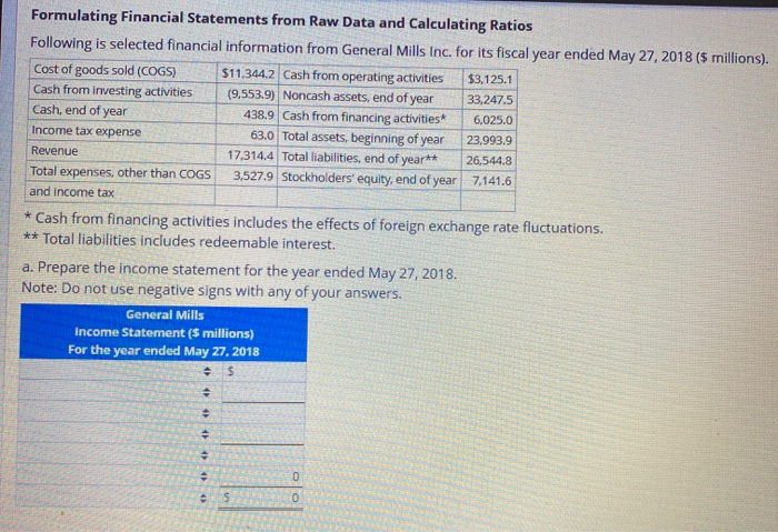 Solved Formulating Financial Statements from Raw Data and | Chegg.com