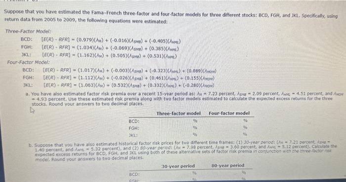 Suppose that you have estimated the Fama-French | Chegg.com