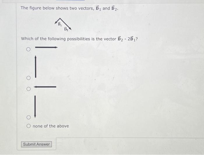 Solved The figure below shows two vectors, D1 and D2. Which | Chegg.com
