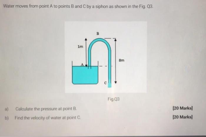 Solved Water moves from point A to points B and C by a | Chegg.com