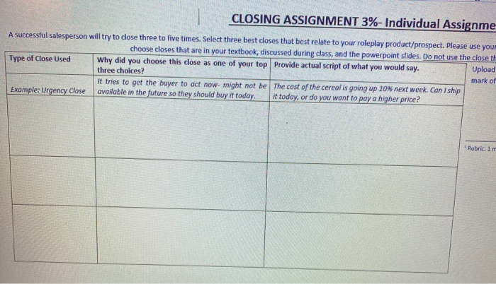 Solved CLOSING ASSIGNMENT 3%. Individual Assignment' A | Chegg.com