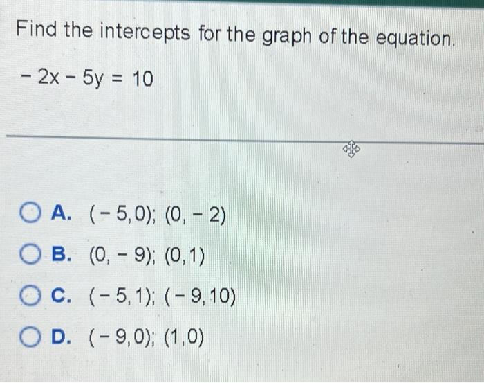 Solved Find the intercepts for the graph of the equation. | Chegg.com