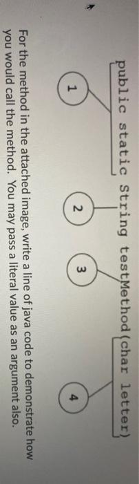Solved public static String testMethod (char letter) 3 2 1 4 | Chegg.com