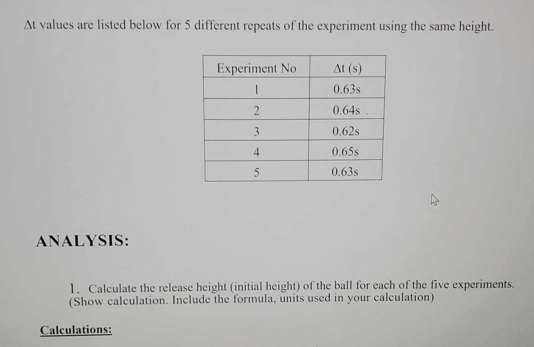 Solved DATA In this experiment, a tennis ball is released