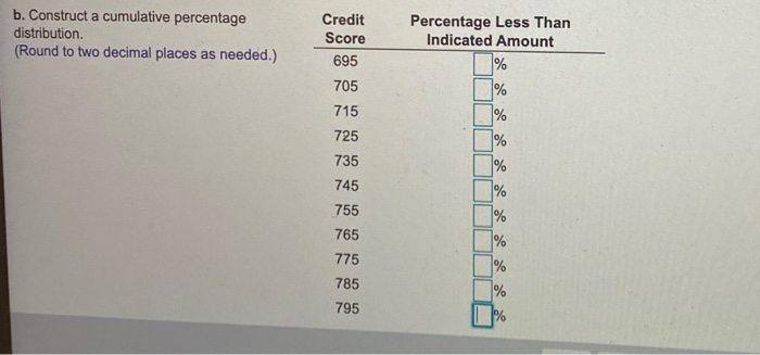 Distribution in number, percentage and accumulated percentage of the