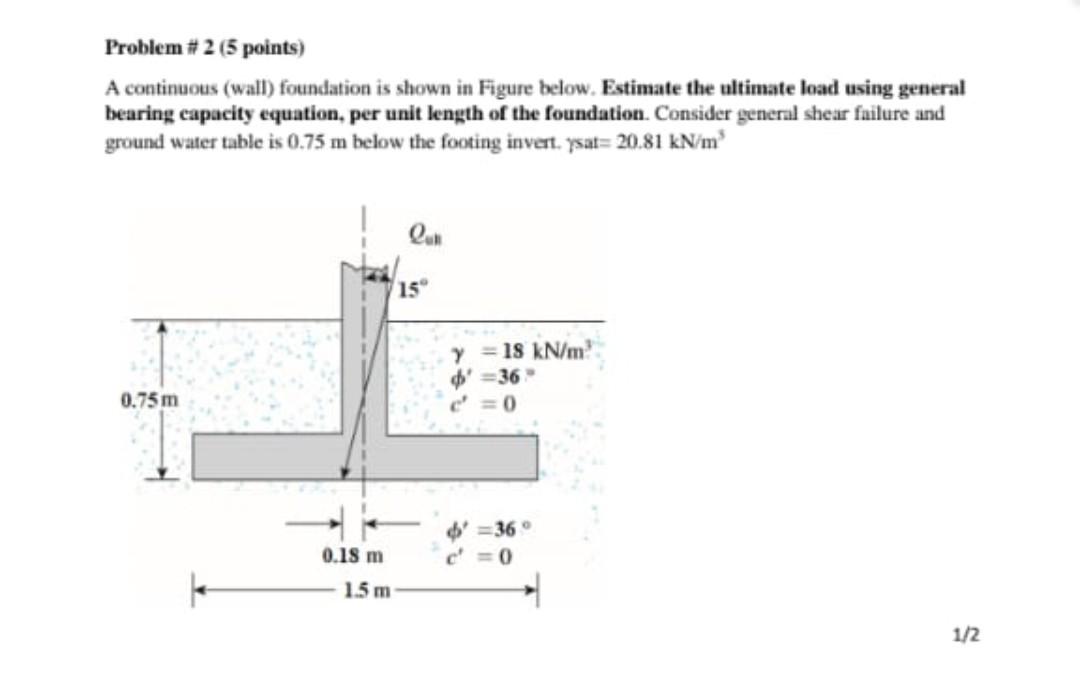 Solved Problem 2 5 points) A continuous (wall) foundation