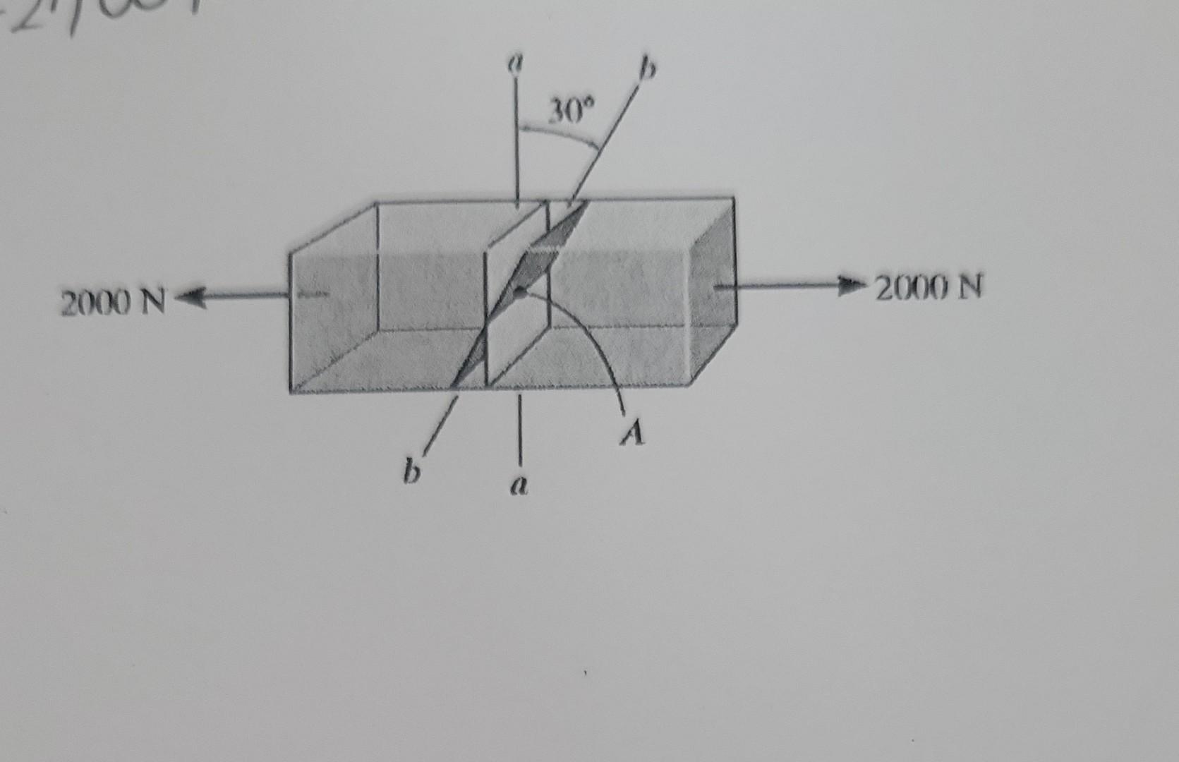 Solved Determine The Resultant Internal Normal And Shear | Chegg.com