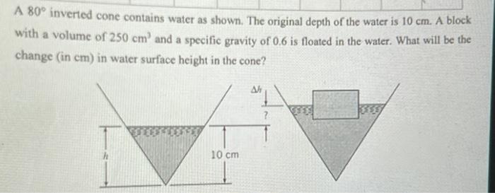 A 80∘ inverted cone contains water as shown. The | Chegg.com