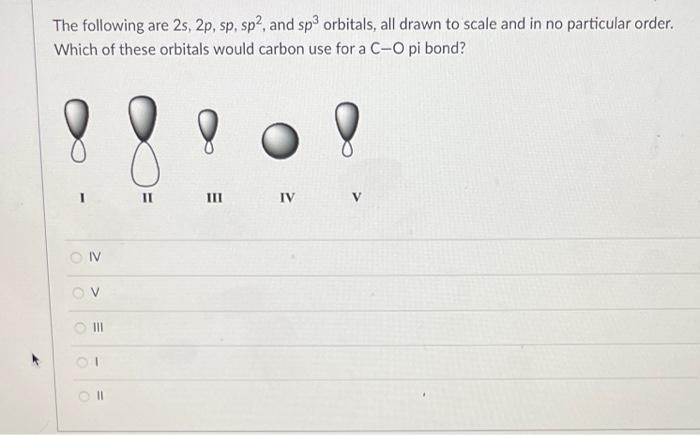 Solved The following are 2s,2p,sp,sp2, and sp3 orbitals, all | Chegg.com