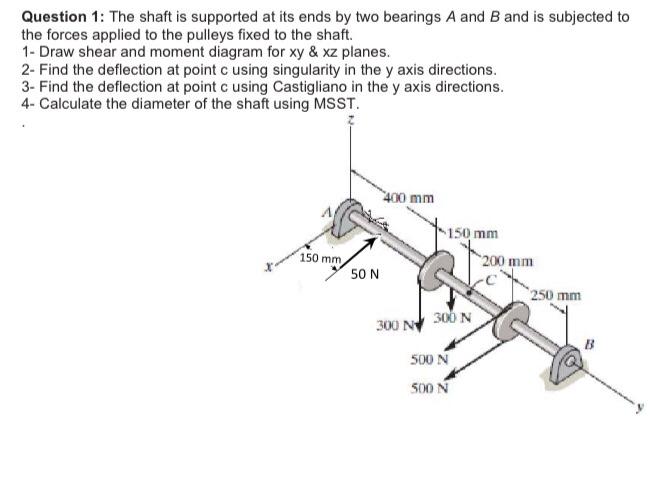 Solved Question 1: The shaft is supported at its ends by two | Chegg.com