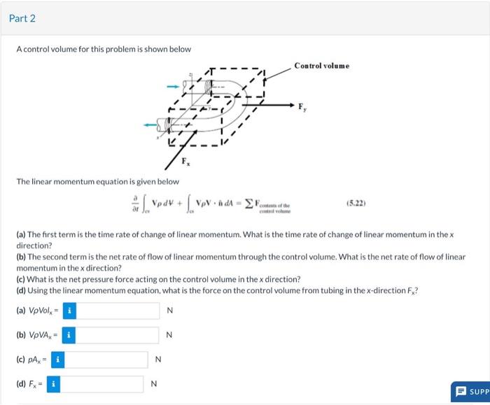 Solved A control volume for this problem is shown below The | Chegg.com