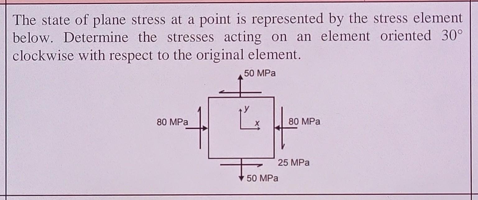 Solved The state of plane stress at a point is represented | Chegg.com