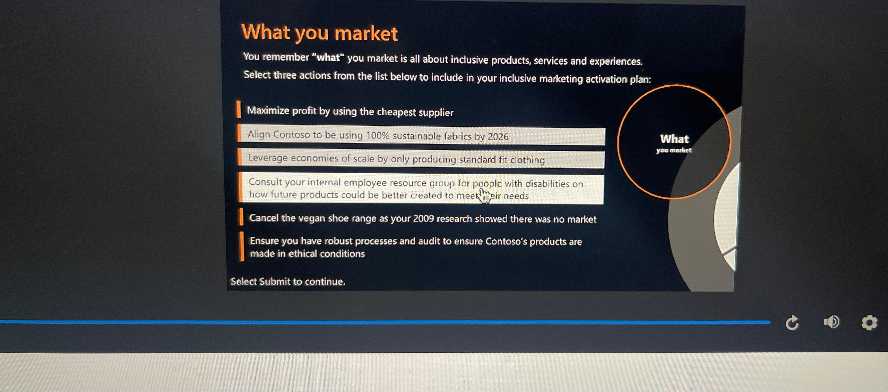 Solved What you marketYou remember "what" you market is all | Chegg.com