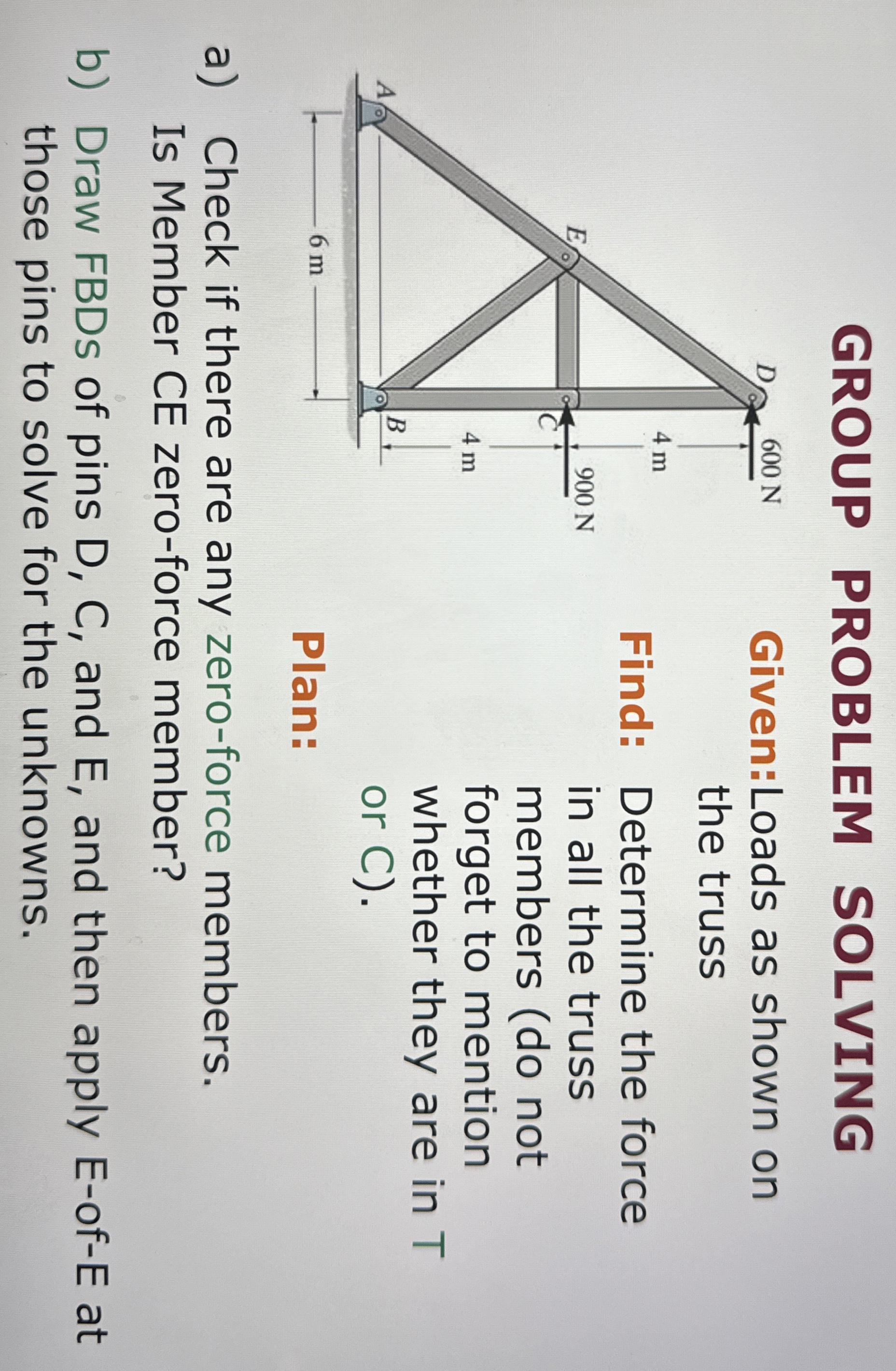 Solved Given: Loads as shown on the truss.Find: Determine | Chegg.com