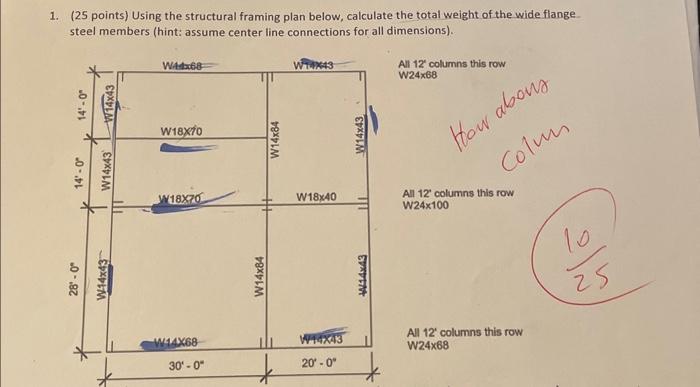 Solved 1. (25 points) Using the structural framing plan | Chegg.com
