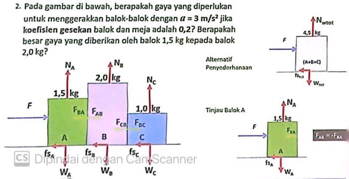 Solved In the figure below, how much force is required to | Chegg.com