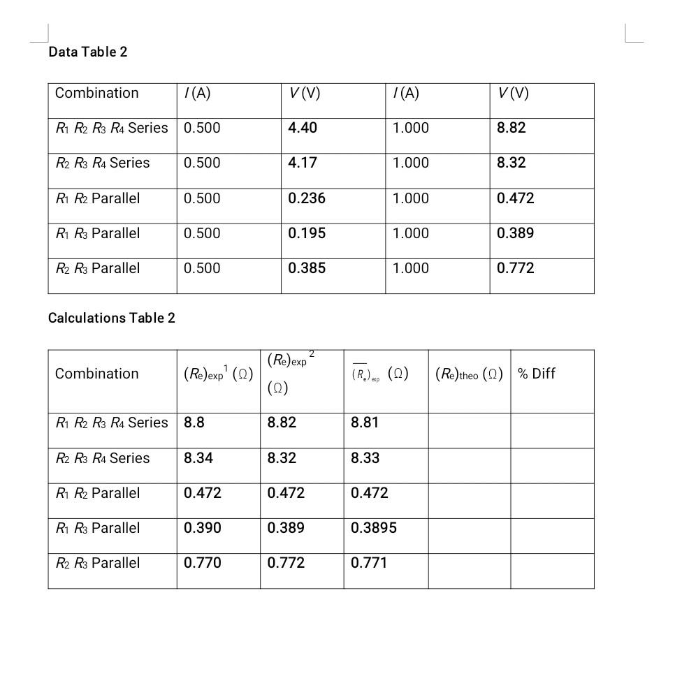 Solved Data Table 2 Combination 1(A) V(V) I(A) V(V) R1 R2 R3 | Chegg.com