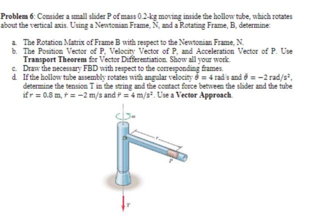 Solved Problem 6: Consider a small slider P of mass 0.2 kg | Chegg.com