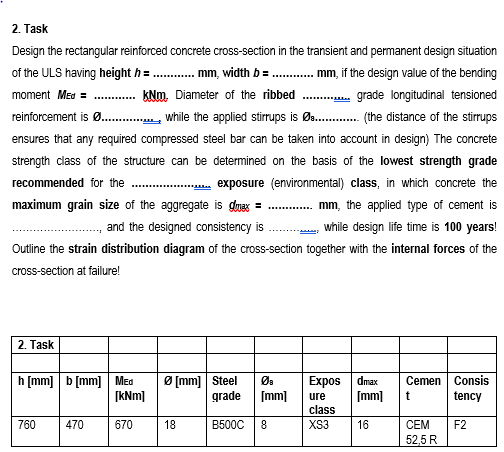 Solved Eurocode is applied in the design. Calculate the | Chegg.com