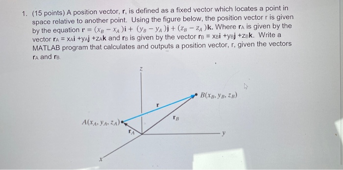 Solved 1 15 Points A Position Vector R Is Defined As A Chegg Solved 1 15 Points A Position Vector R Is Defined As A Chegg