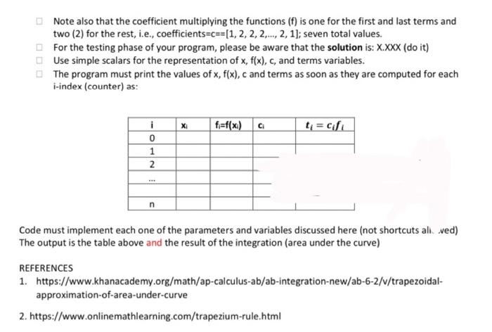 Solved P#4. Area under the curve. Write a python program to | Chegg.com